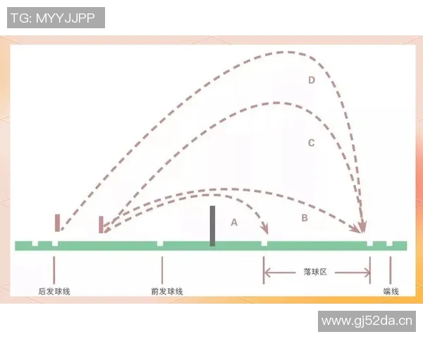 杨强独家分享羽毛球技巧与心得助你提升球技的全面指南 杨强独家分享羽毛球技巧与心得助你提升球技的全面指南