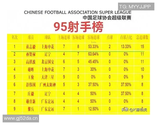 最新足球实力排行榜揭晓北京足球队稳居榜首引发热议 最新足球实力排行榜揭晓北京足球队稳居榜首引发热议