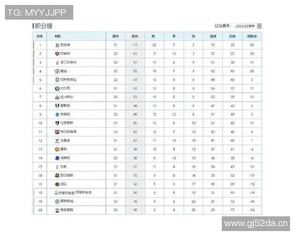 英超球队球迷数量排行榜及粉丝影响力分析